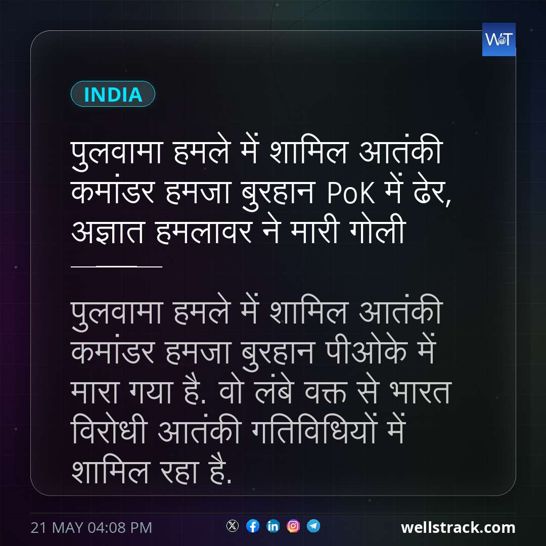 पुलवामा हमले में शामिल आतंकी कमांडर हमजा बुरहान PoK में ढेर, अज्ञात हमलावर ने मारी गोली — WellsTrack
