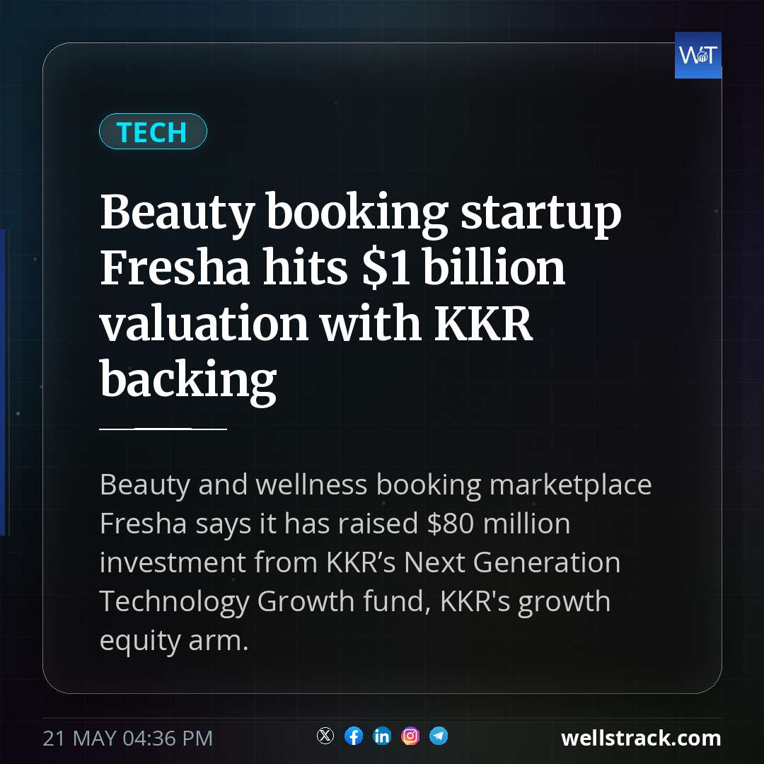Beauty booking startup Fresha hits $1 billion valuation with KKR backing — WellsTrack