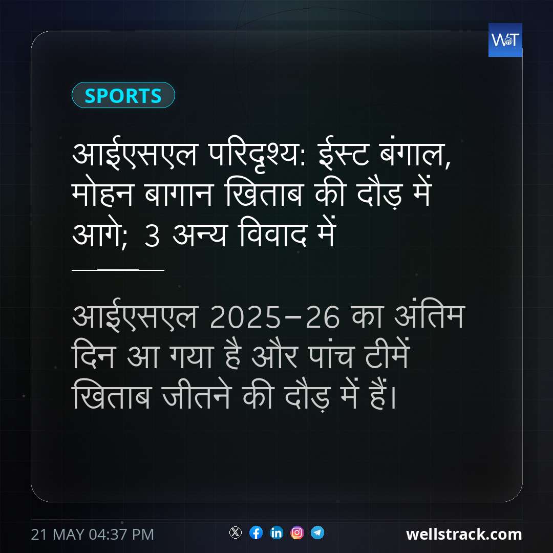 आईएसएल परिदृश्य: ईस्ट बंगाल, मोहन बागान खिताब की दौड़ में आगे; 3 अन्य विवाद में — WellsTrack