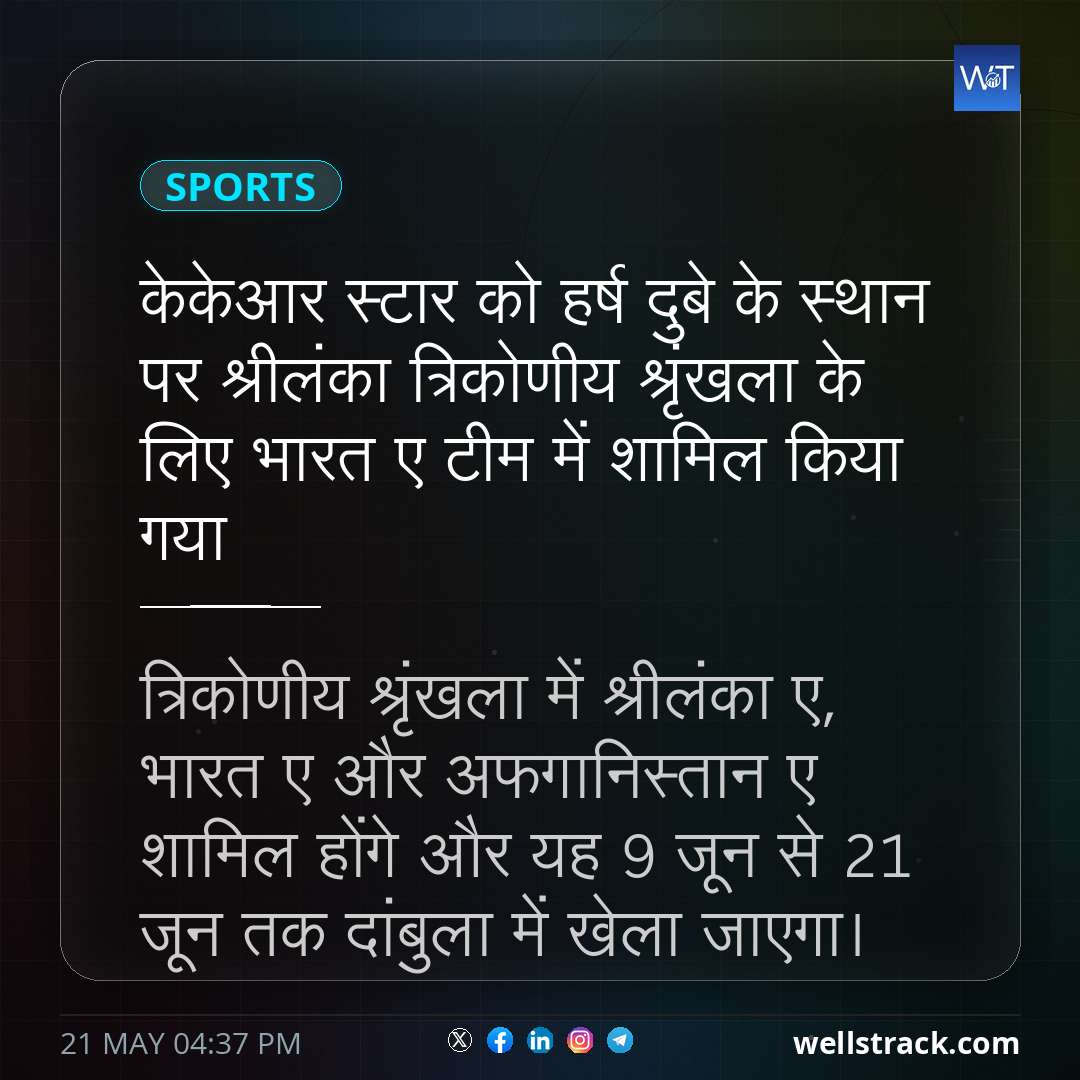 केकेआर स्टार को हर्ष दुबे के स्थान पर श्रीलंका त्रिकोणीय श्रृंखला के लिए भारत ए टीम में शामिल किया गया — WellsTrack