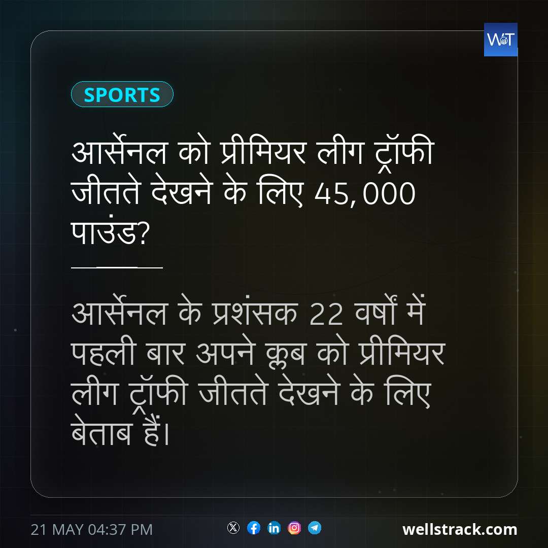 आर्सेनल को प्रीमियर लीग ट्रॉफी जीतते देखने के लिए 45,000 पाउंड? — WellsTrack
