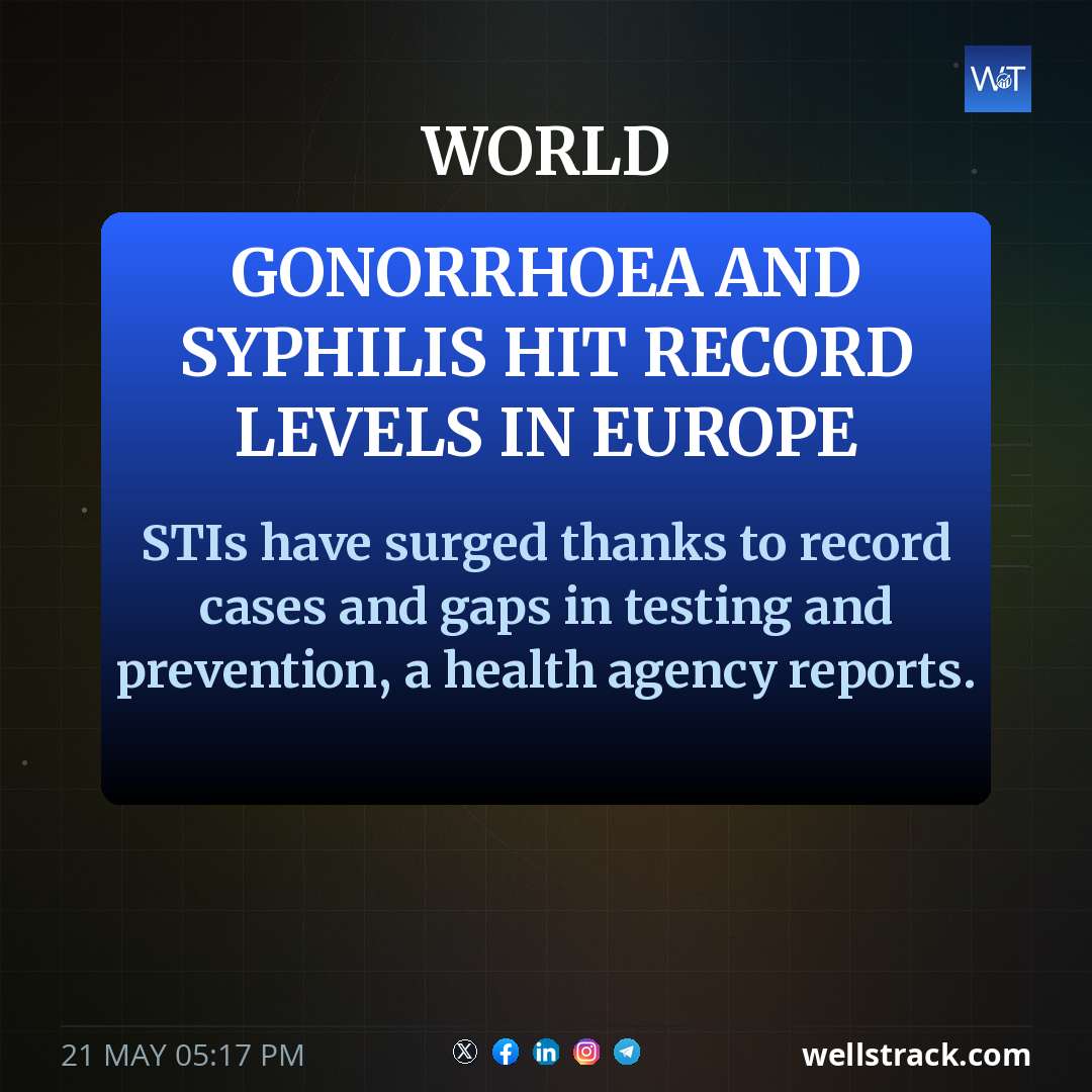 Gonorrhoea and syphilis hit record levels in Europe — WellsTrack