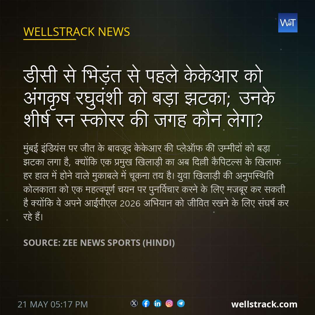 डीसी से भिड़ंत से पहले केकेआर को अंगकृष रघुवंशी को बड़ा झटका; उनके शीर्ष रन स्कोरर की जगह कौन लेगा? — WellsTrack