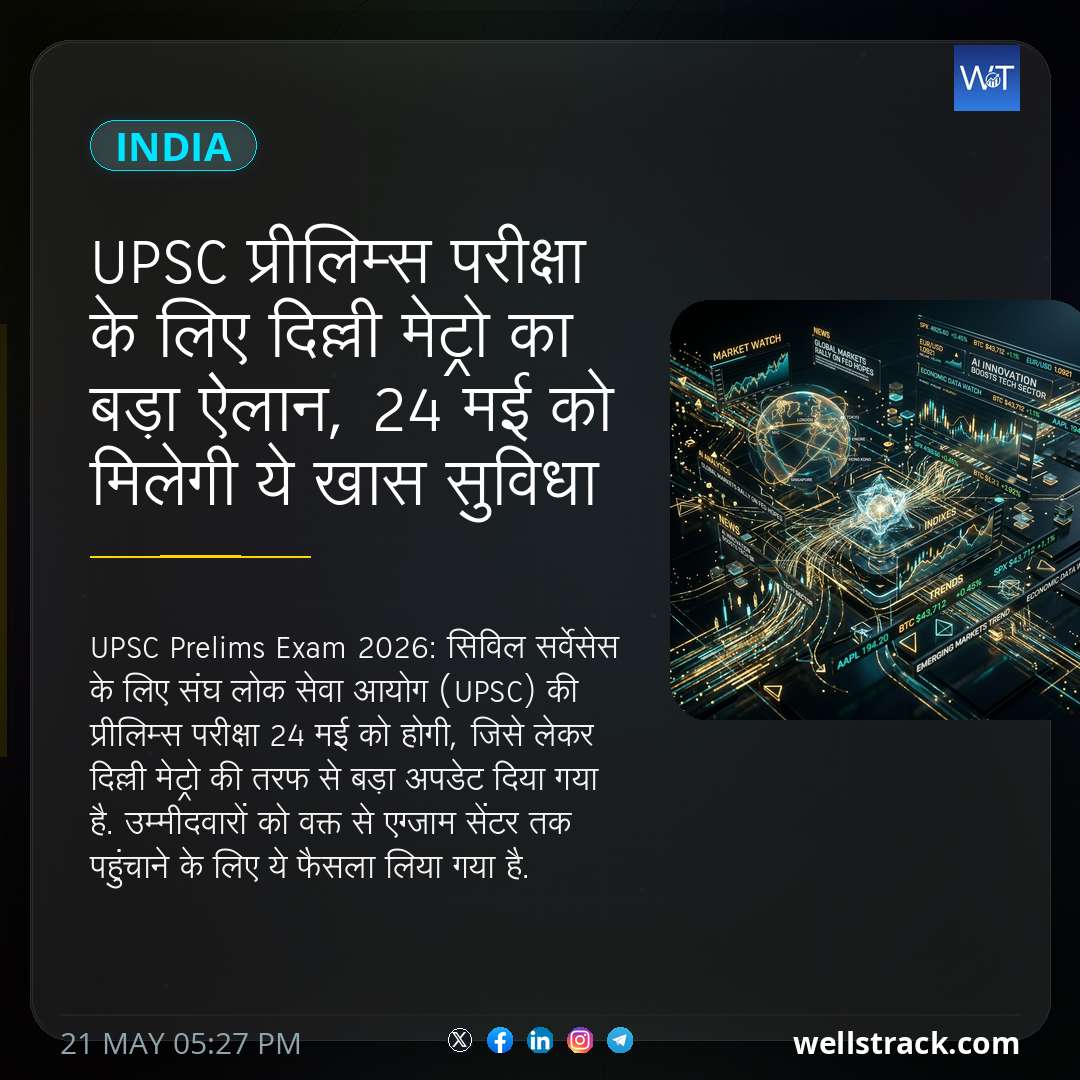 UPSC प्रीलिम्स परीक्षा के लिए दिल्ली मेट्रो का बड़ा ऐलान, 24 मई को मिलेगी ये खास सुविधा — WellsTrack