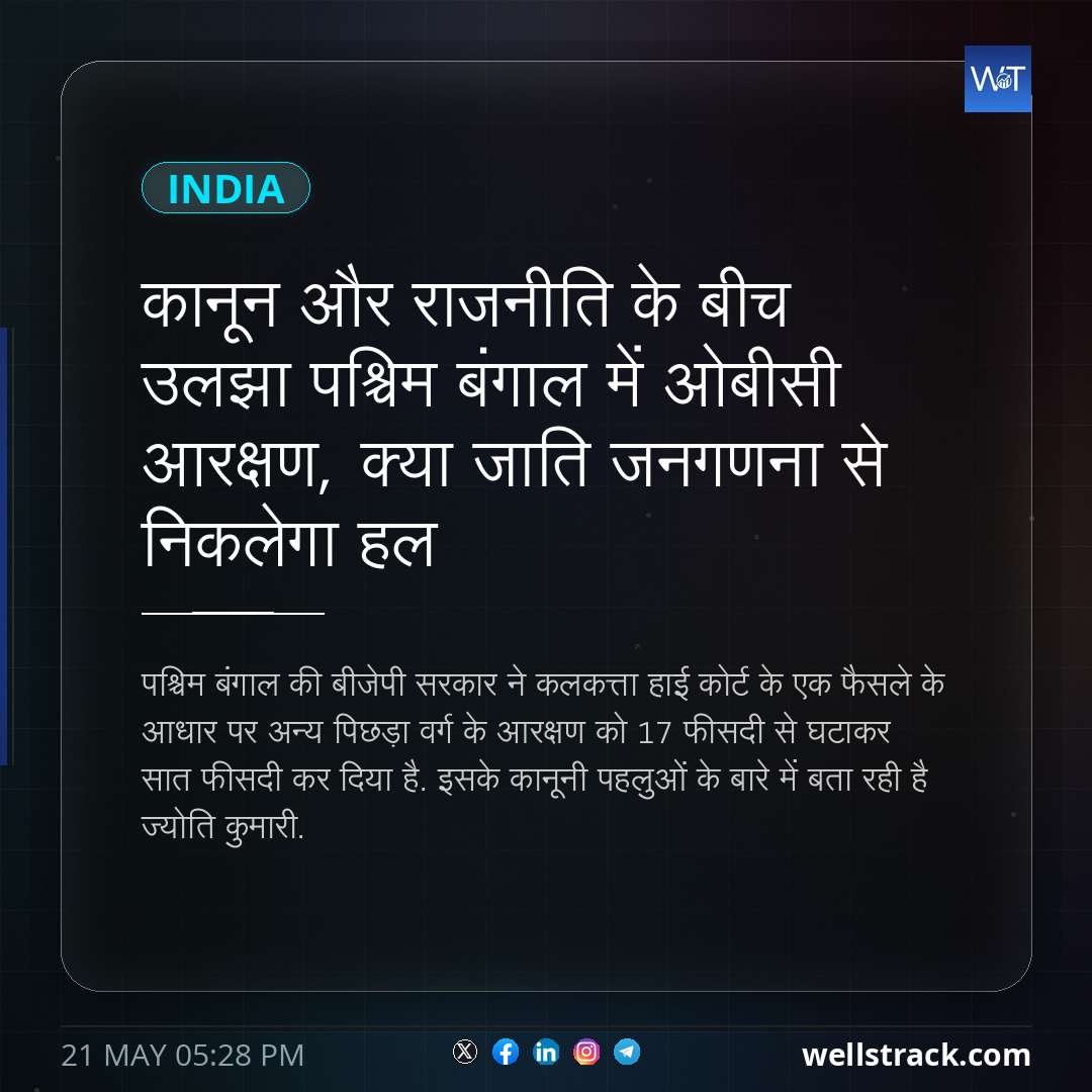 कानून और राजनीति के बीच उलझा पश्चिम बंगाल में ओबीसी आरक्षण, क्या जाति जनगणना से निकलेगा हल — WellsTrack