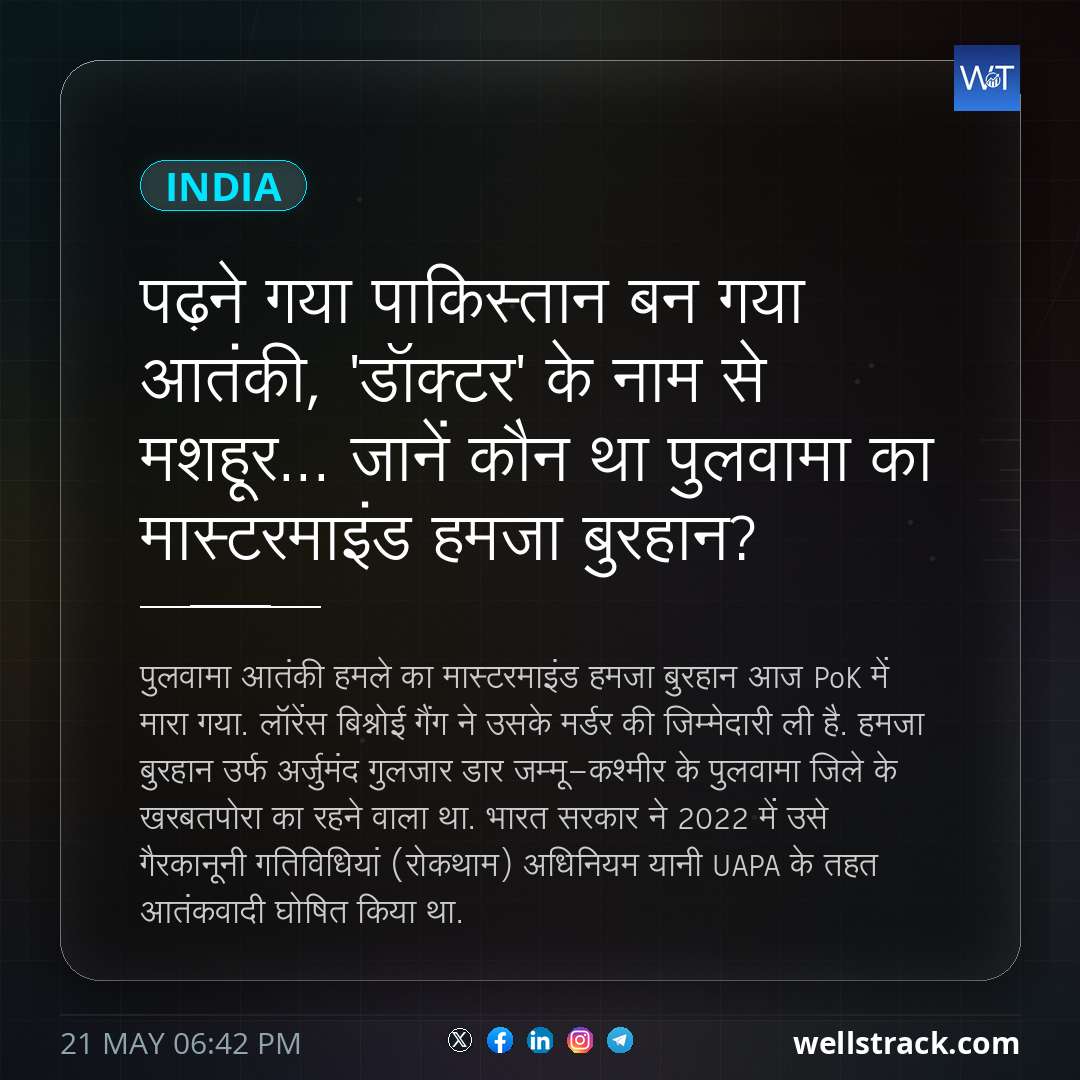 पढ़ने गया पाकिस्तान बन गया आतंकी, 'डॉक्टर' के नाम से मशहूर... जानें कौन था पुलवामा का मास्टरमाइंड हमजा बुरहान? — WellsTrack