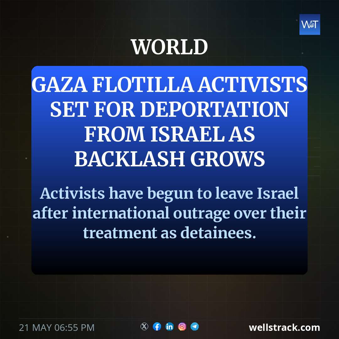 Gaza flotilla activists set for deportation from Israel as backlash grows — WellsTrack
