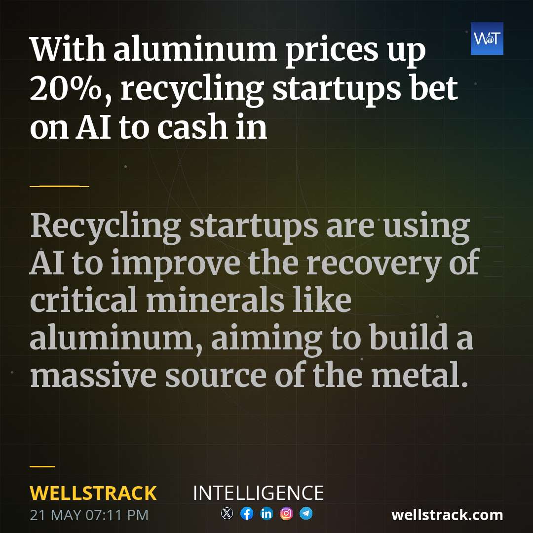 With aluminum prices up 20%, recycling startups bet on AI to cash in — WellsTrack