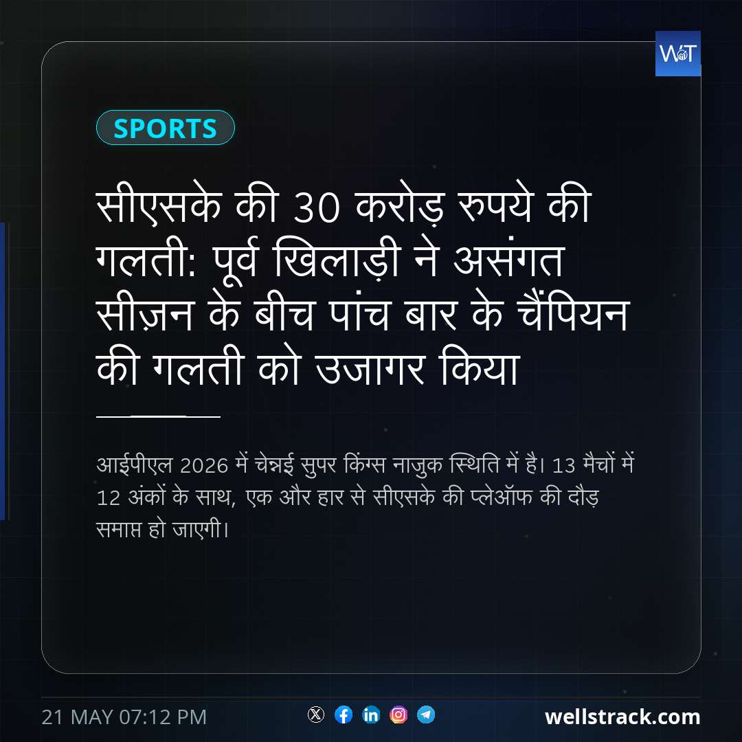 सीएसके की 30 करोड़ रुपये की गलती: पूर्व खिलाड़ी ने असंगत सीज़न के बीच पांच बार के चैंपियन की गलती को उजागर किया — WellsTrack
