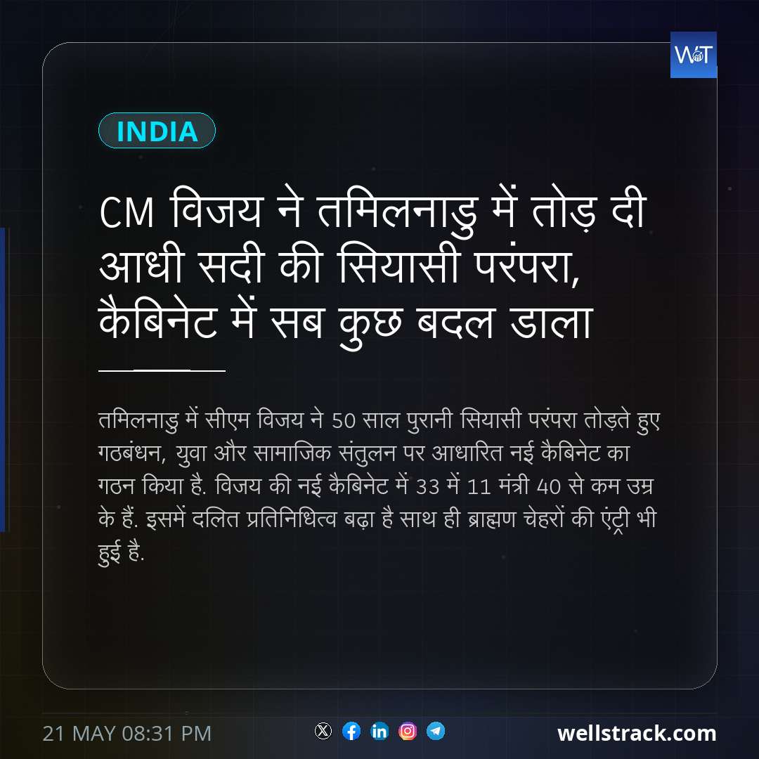 CM विजय ने तमिलनाडु में तोड़ दी आधी सदी की सियासी परंपरा, कैबिनेट में सब कुछ बदल डाला — WellsTrack