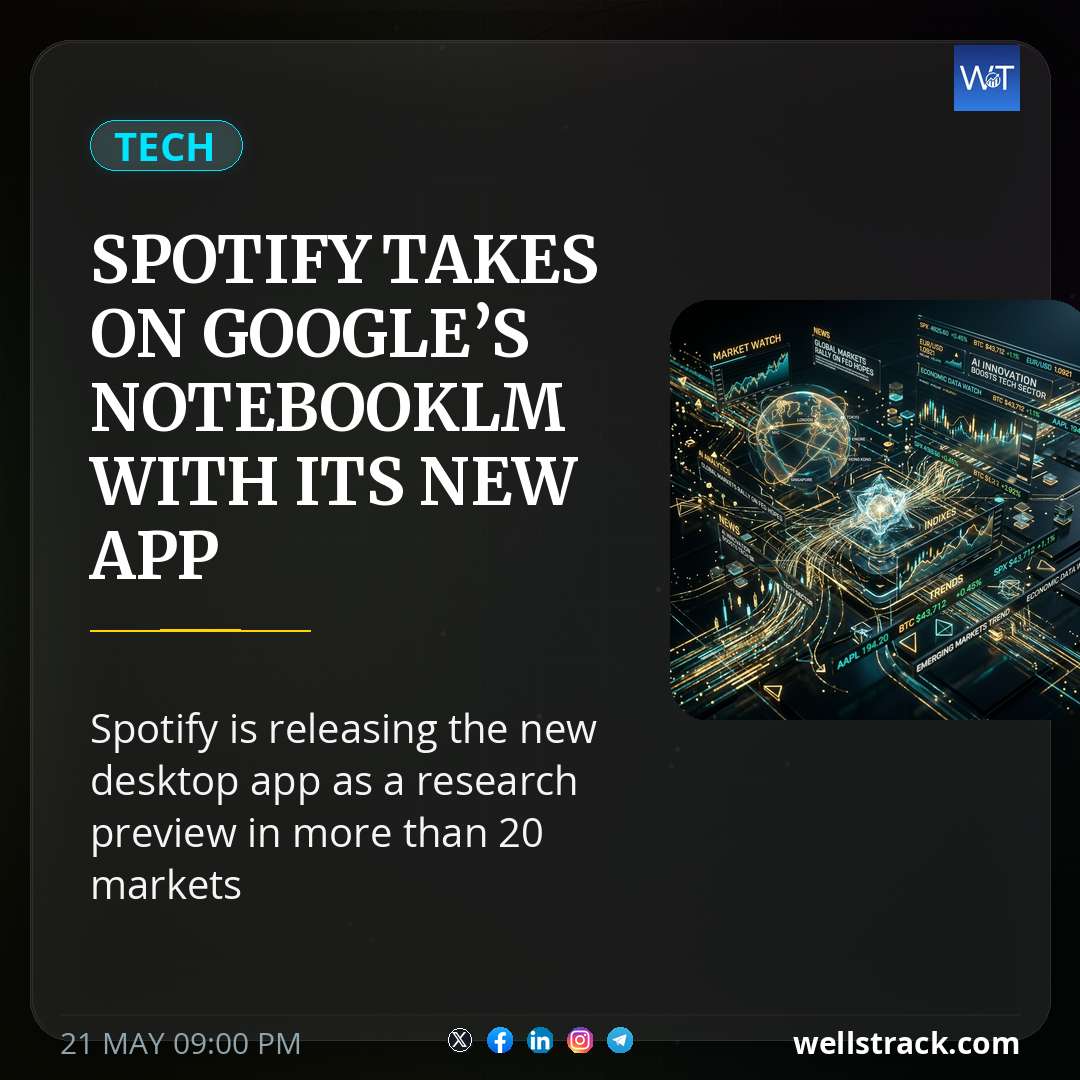 Spotify takes on Google’s NotebookLM with its new app — WellsTrack