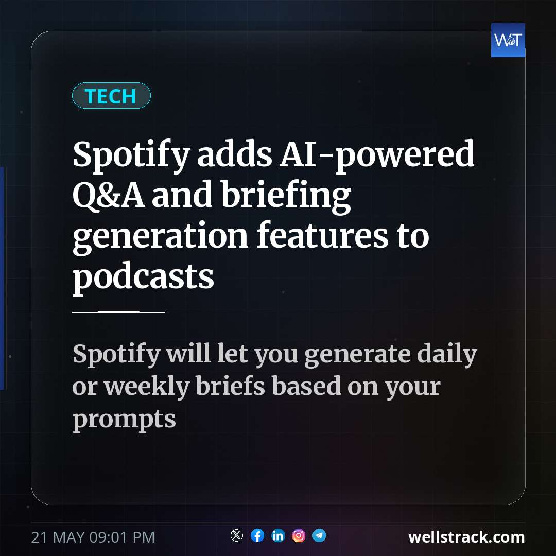 Spotify adds AI-powered Q&A and briefing generation features to podcasts — WellsTrack