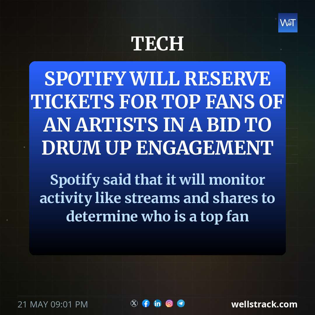 Spotify will reserve tickets for top fans of an artists in a bid to drum up engagement — WellsTrack