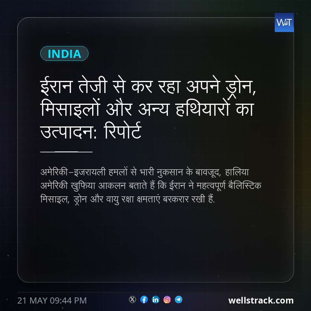 ईरान तेजी से कर रहा अपने ड्रोन, मिसाइलों और अन्य हथियारों का उत्पादन: रिपोर्ट — WellsTrack