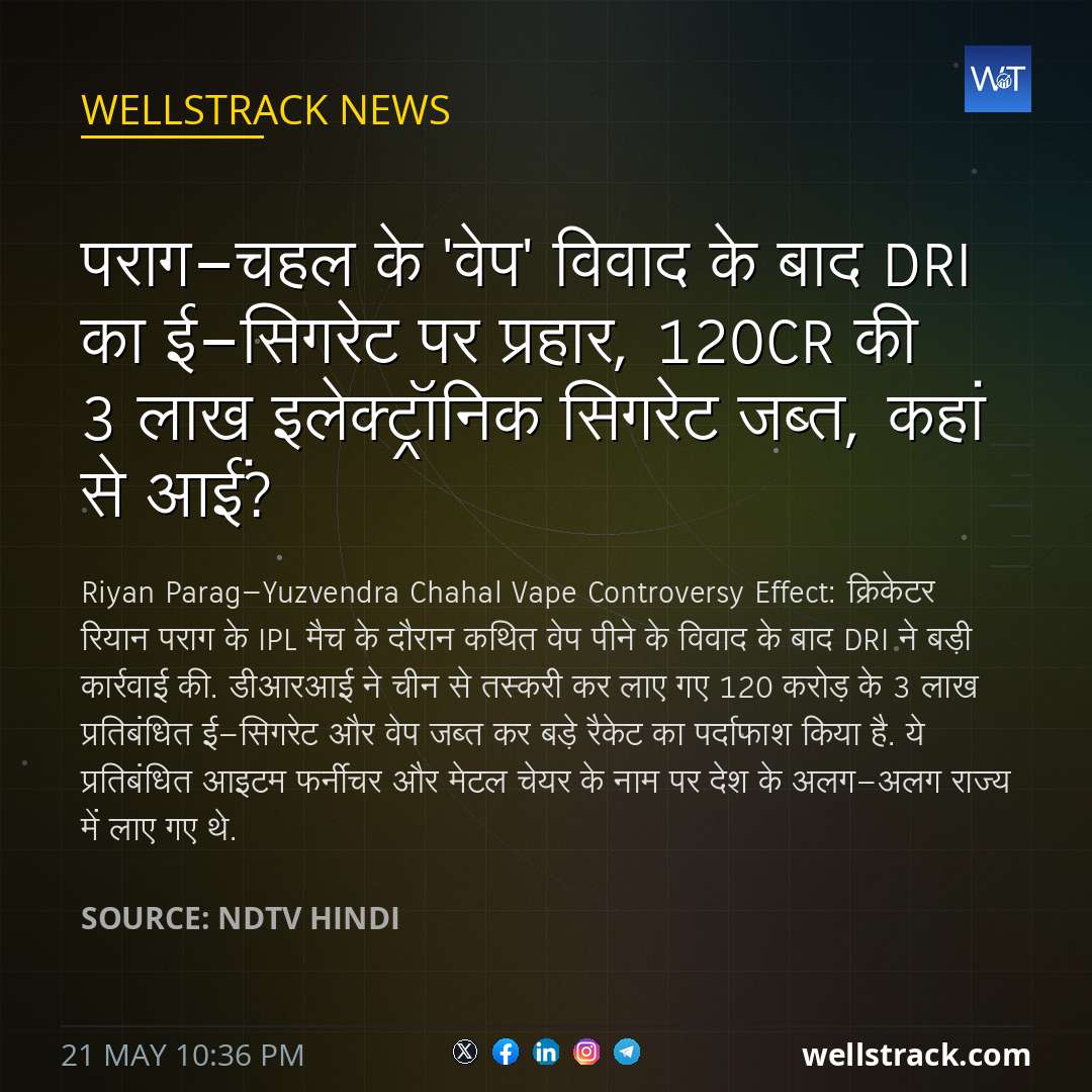 पराग-चहल के 'वेप' विवाद के बाद DRI का ई-स‍िगरेट पर प्रहार, ₹120Cr की 3 लाख इलेक्ट्रॉनिक सिगरेट जब्त, कहां से आईं? — WellsTrack
