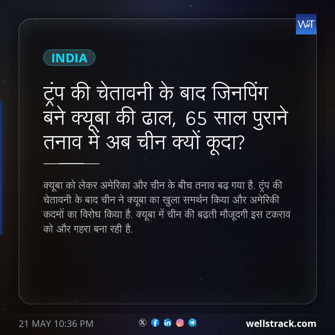 ट्रंप की चेतावनी के बाद जिनपिंग बने क्यूबा की ढाल, 65 साल पुराने तनाव में अब चीन क्यों कूदा? — WellsTrack