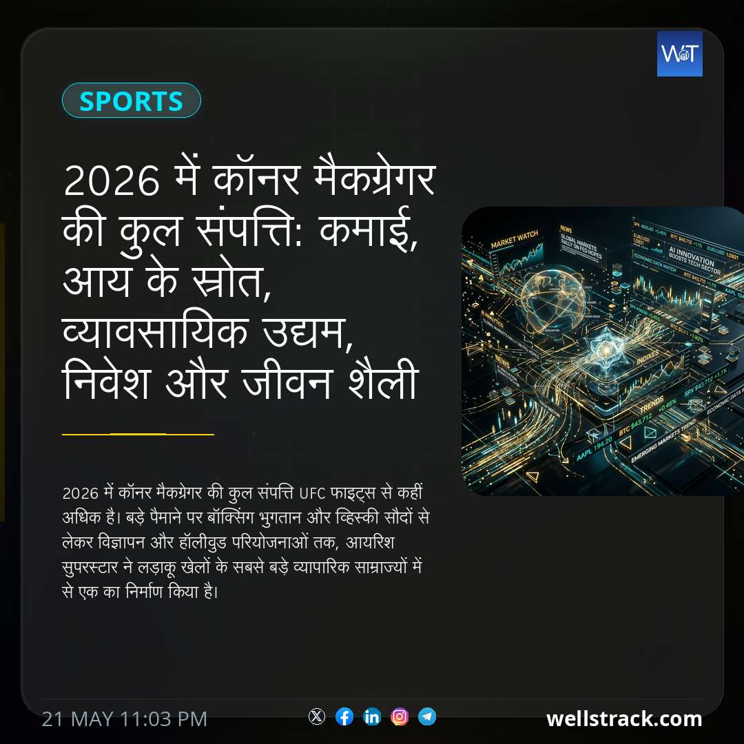 2026 में कॉनर मैकग्रेगर की कुल संपत्ति: कमाई, आय के स्रोत, व्यावसायिक उद्यम, निवेश और जीवन शैली — WellsTrack