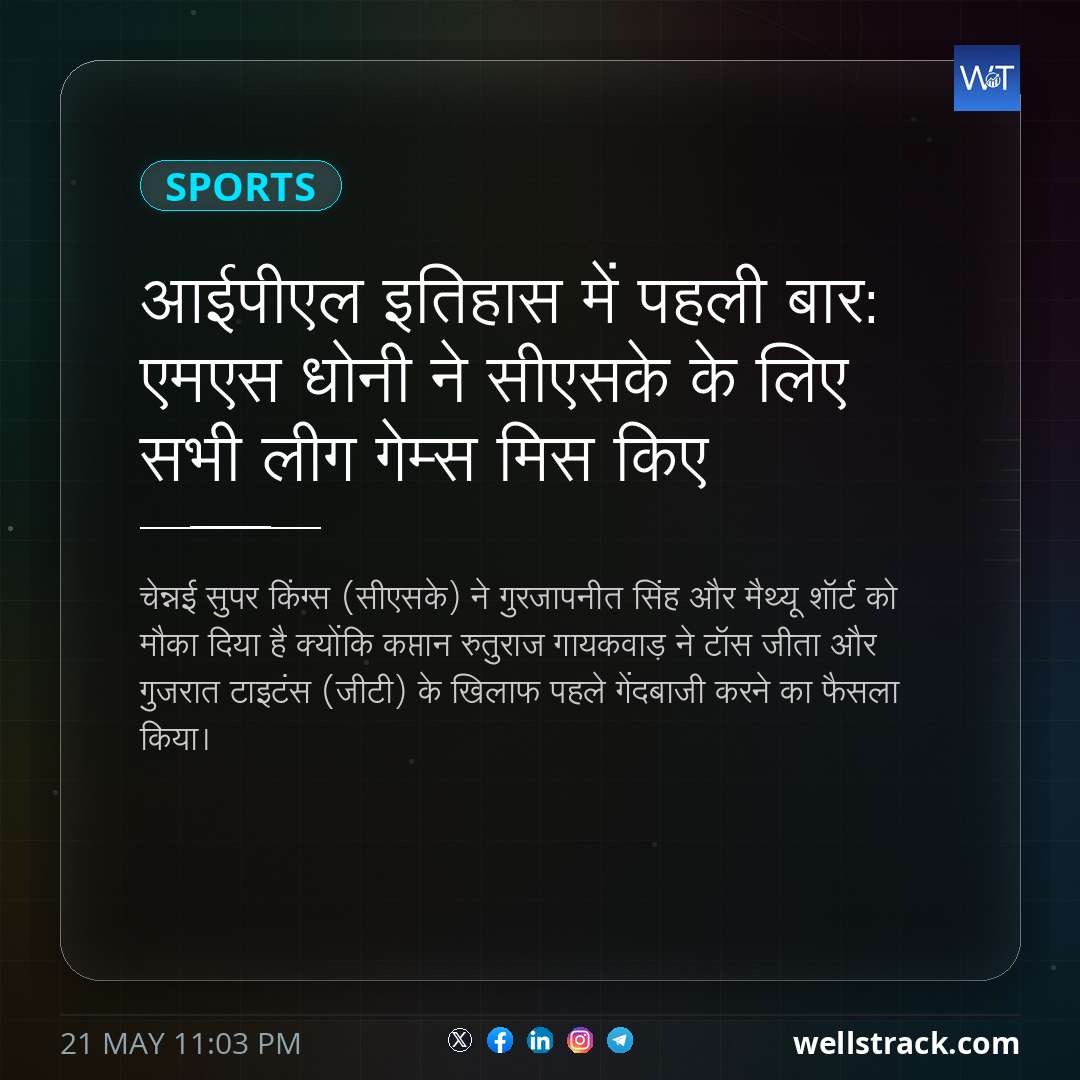 आईपीएल इतिहास में पहली बार: एमएस धोनी ने सीएसके के लिए सभी लीग गेम्स मिस किए — WellsTrack