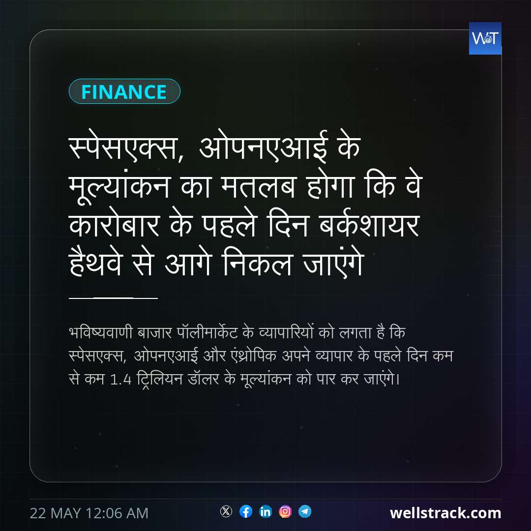 स्पेसएक्स, ओपनएआई के मूल्यांकन का मतलब होगा कि वे कारोबार के पहले दिन बर्कशायर हैथवे से आगे निकल जाएंगे — WellsTrack