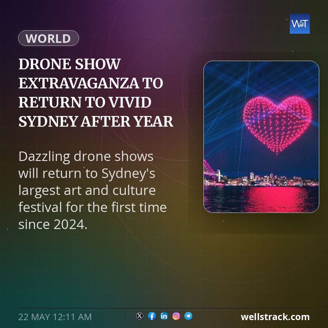 Drone show extravaganza to return to Vivid Sydney after year hiatus — WellsTrack