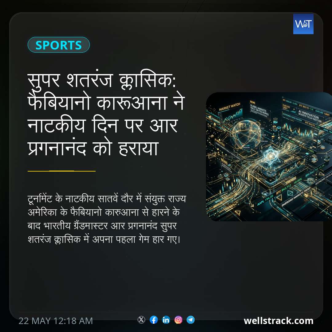 सुपर शतरंज क्लासिक: फैबियानो कारूआना ने नाटकीय दिन पर आर प्रगनानंद को हराया — WellsTrack