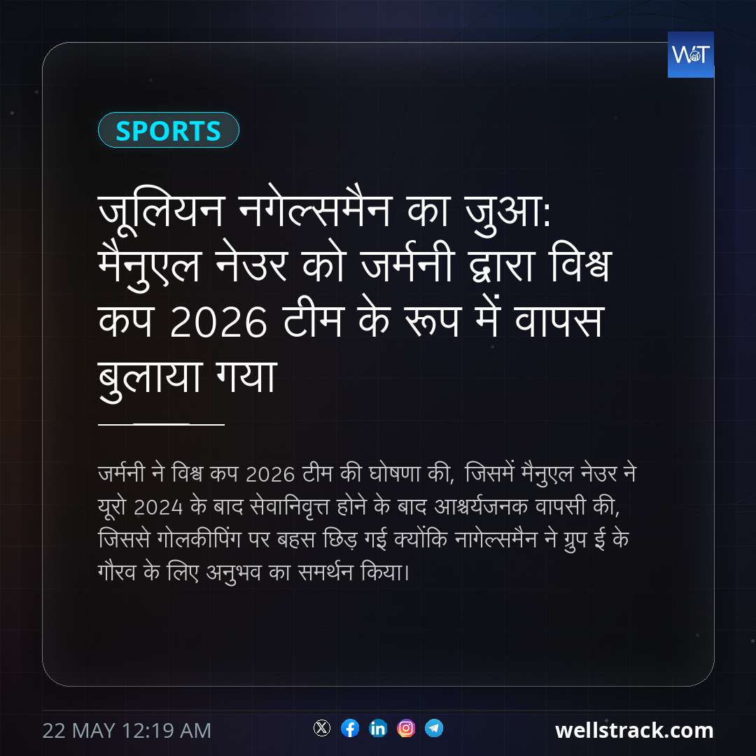 जूलियन नगेल्समैन का जुआ: मैनुएल नेउर को जर्मनी द्वारा विश्व कप 2026 टीम के रूप में वापस बुलाया गया — WellsTrack