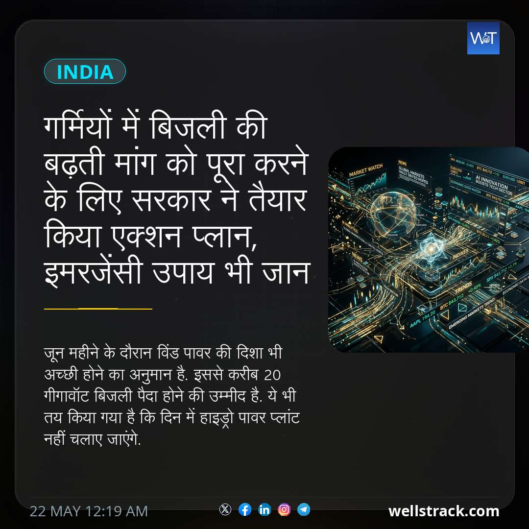 गर्मियों में बिजली की बढ़ती मांग को पूरा करने के लिए सरकार ने तैयार किया एक्शन प्लान, इमरजेंसी उपाय भी जान लीजिए — WellsTrack