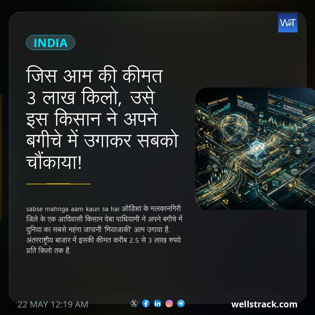 जिस आम की कीमत ₹3 लाख किलो, उसे इस किसान ने अपने बगीचे में उगाकर सबको चौंकाया! — WellsTrack