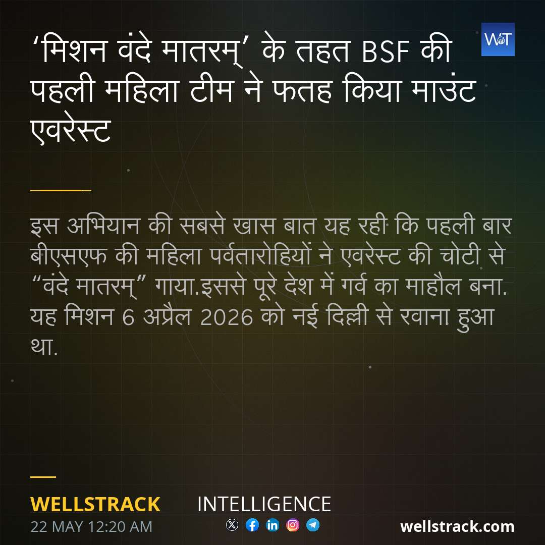‘मिशन वंदे मातरम्’ के तहत BSF की पहली महिला टीम ने फतह किया माउंट एवरेस्ट — WellsTrack