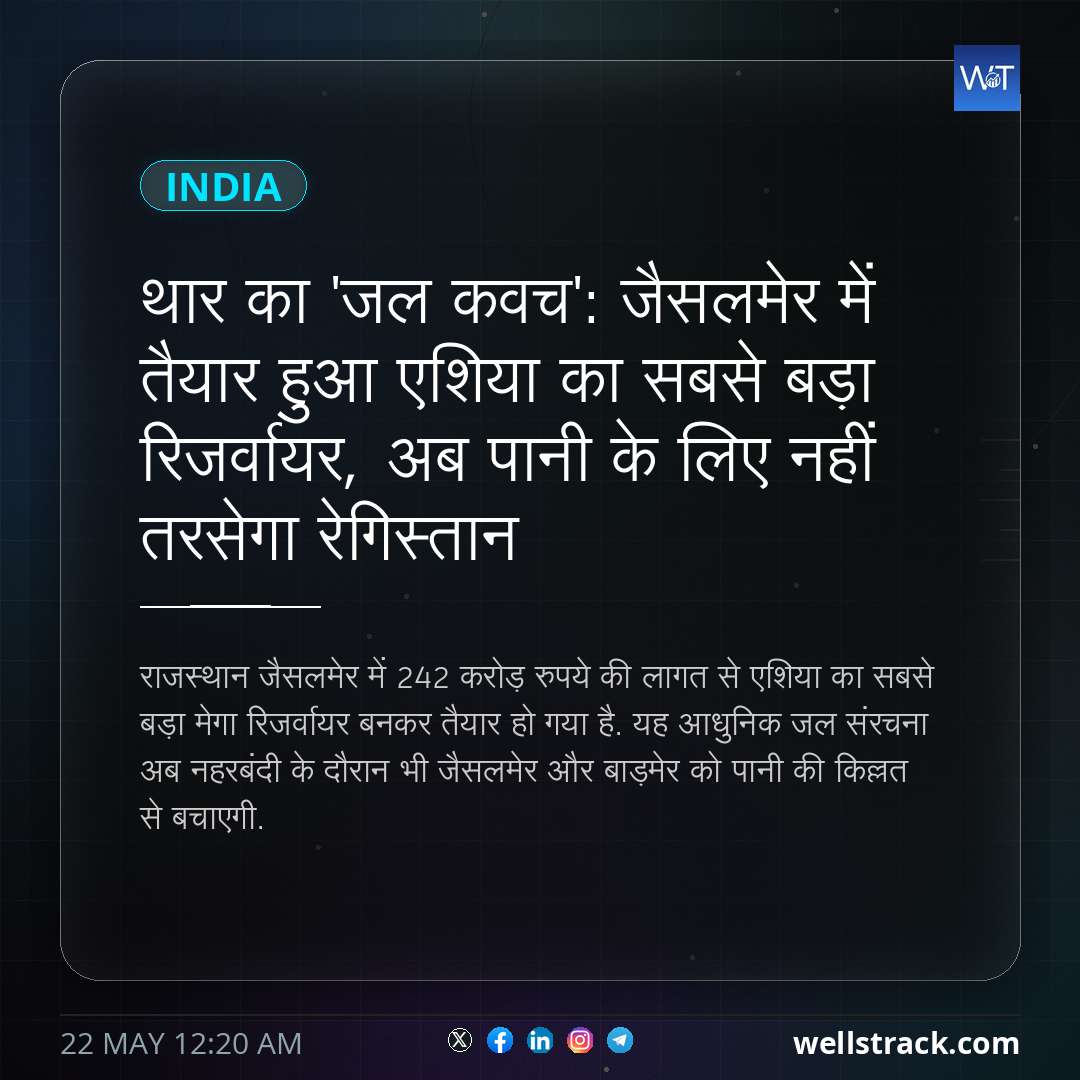 थार का 'जल कवच': जैसलमेर में तैयार हुआ एशिया का सबसे बड़ा रिजर्वायर, अब पानी के लिए नहीं तरसेगा रेगिस्तान — WellsTrack