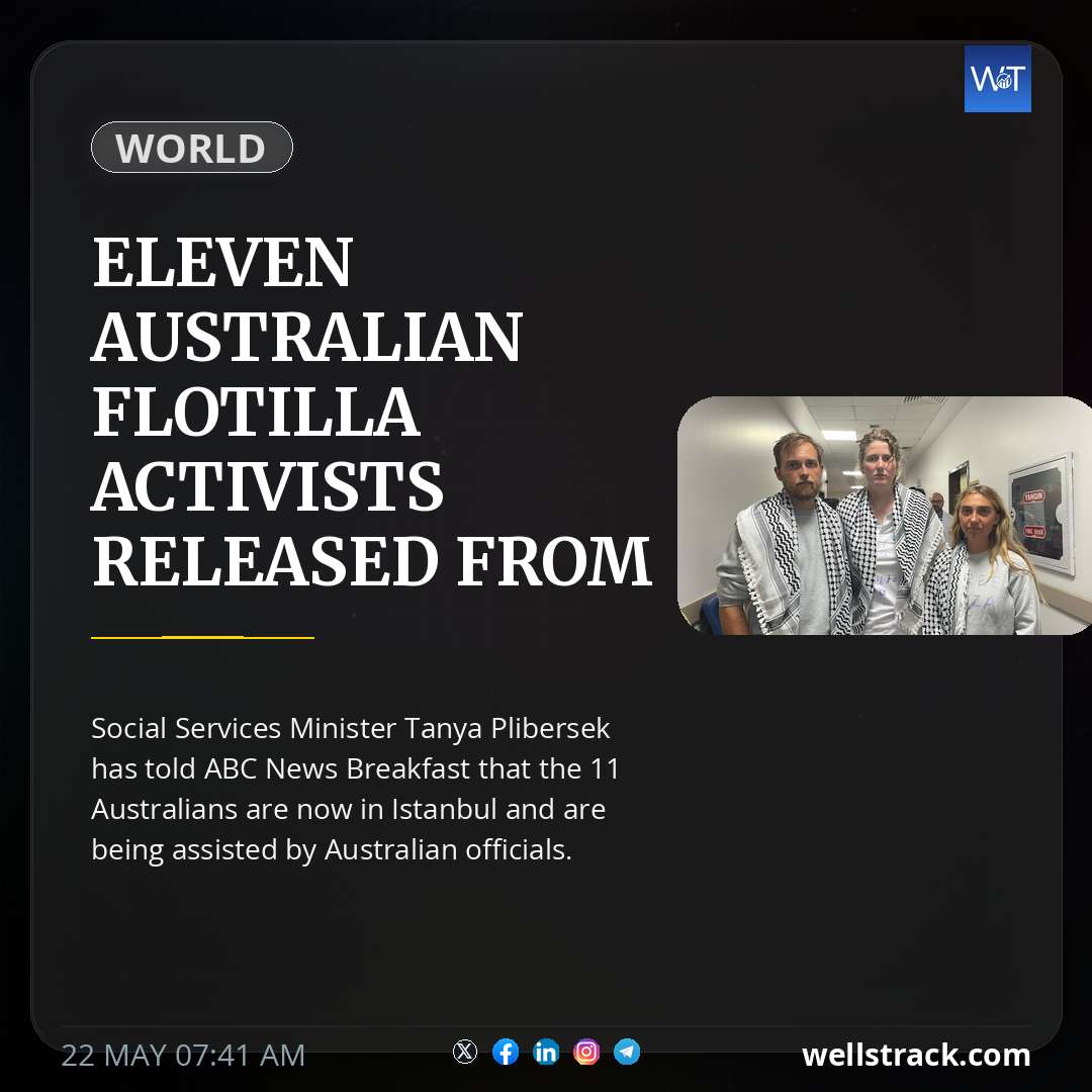 Eleven Australian flotilla activists released from Israeli detention — WellsTrack