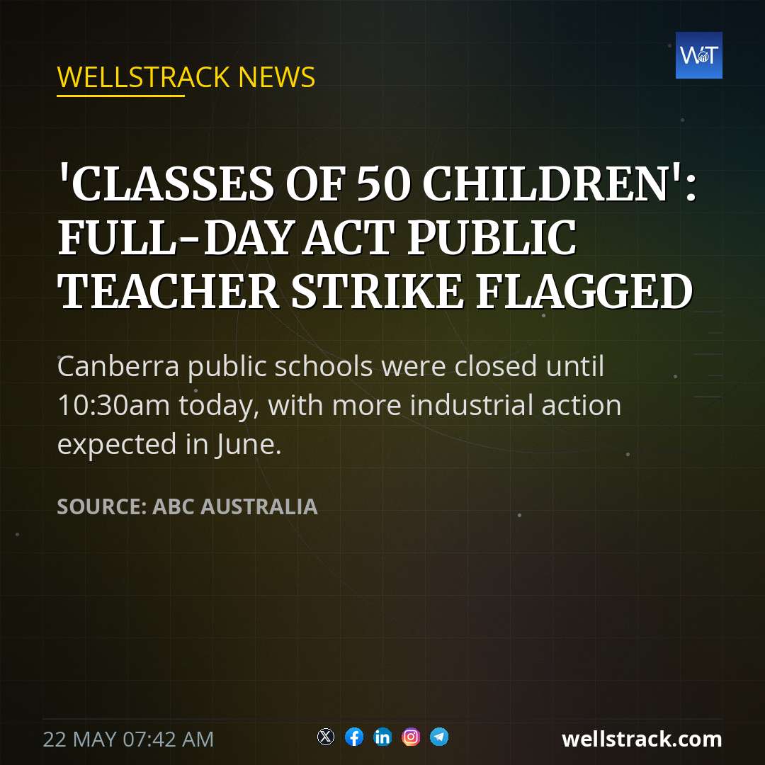 'Classes of 50 children': Full-day ACT public teacher strike flagged — WellsTrack