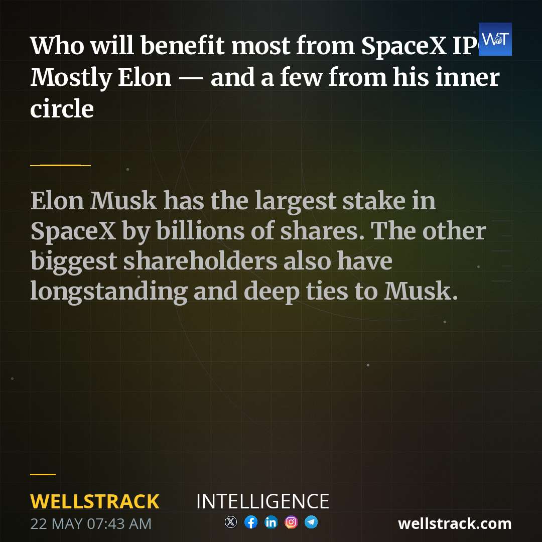 Who will benefit most from SpaceX IPO? Mostly Elon — and a few from his inner circle — WellsTrack