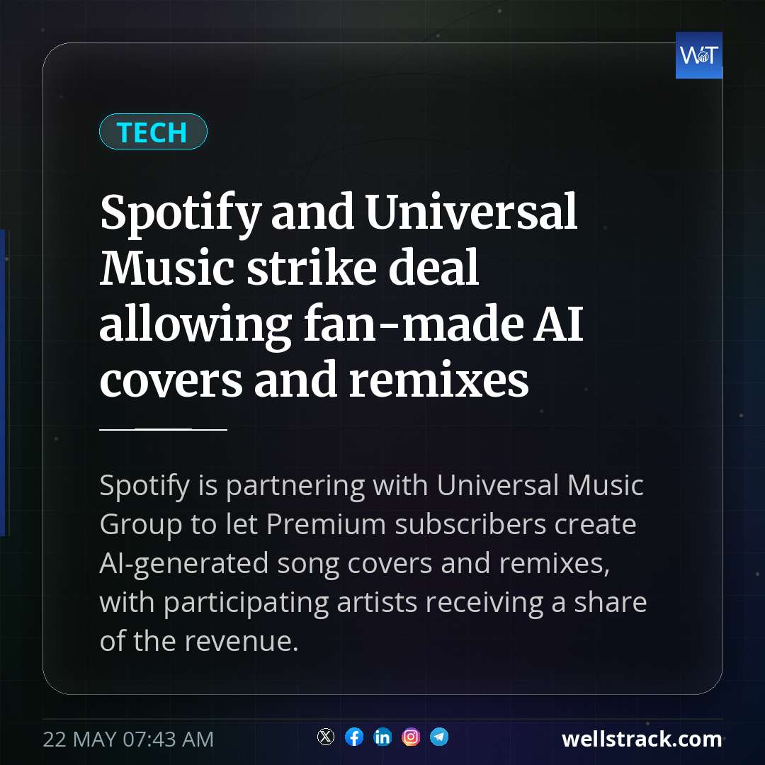 Spotify and Universal Music strike deal allowing fan-made AI covers and remixes — WellsTrack