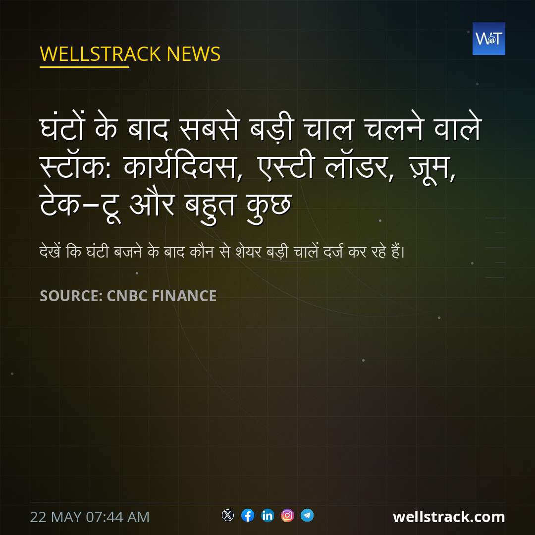 घंटों के बाद सबसे बड़ी चाल चलने वाले स्टॉक: कार्यदिवस, एस्टी लॉडर, ज़ूम, टेक-टू और बहुत कुछ — WellsTrack