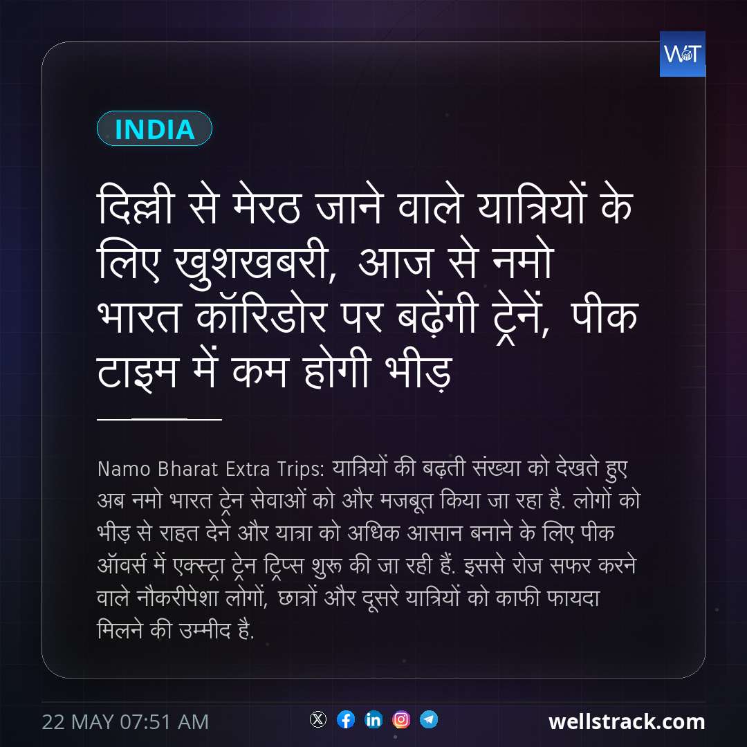 दिल्ली से मेरठ जाने वाले यात्रियों के लिए खुशखबरी, आज से नमो भारत कॉरिडोर पर बढ़ेंगी ट्रेनें, पीक टाइम में कम होगी भीड़ — WellsTrack
