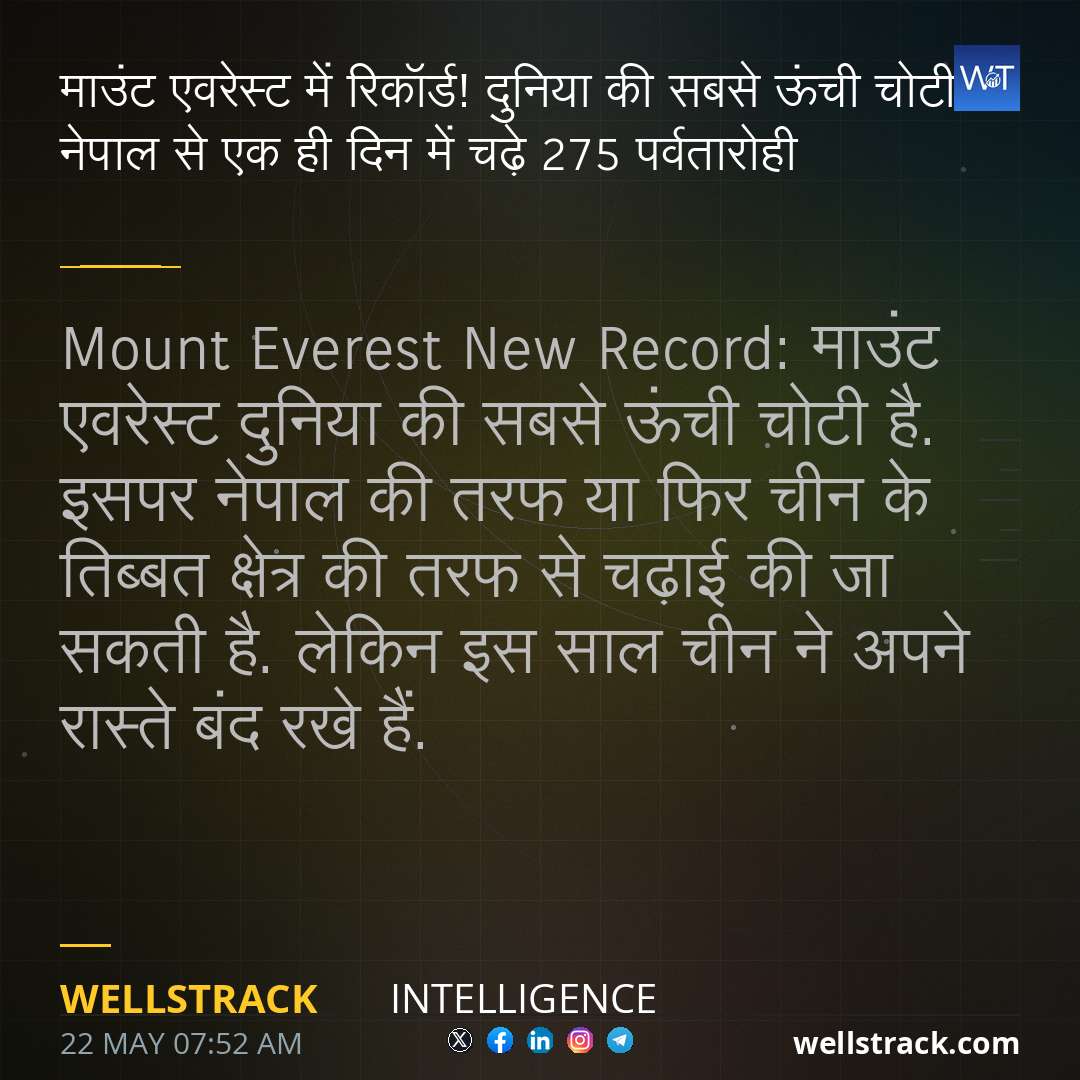 माउंट एवरेस्ट में रिकॉर्ड! दुनिया की सबसे ऊंची चोटी पर नेपाल से एक ही दिन में चढ़े 275 पर्वतारोही — WellsTrack
