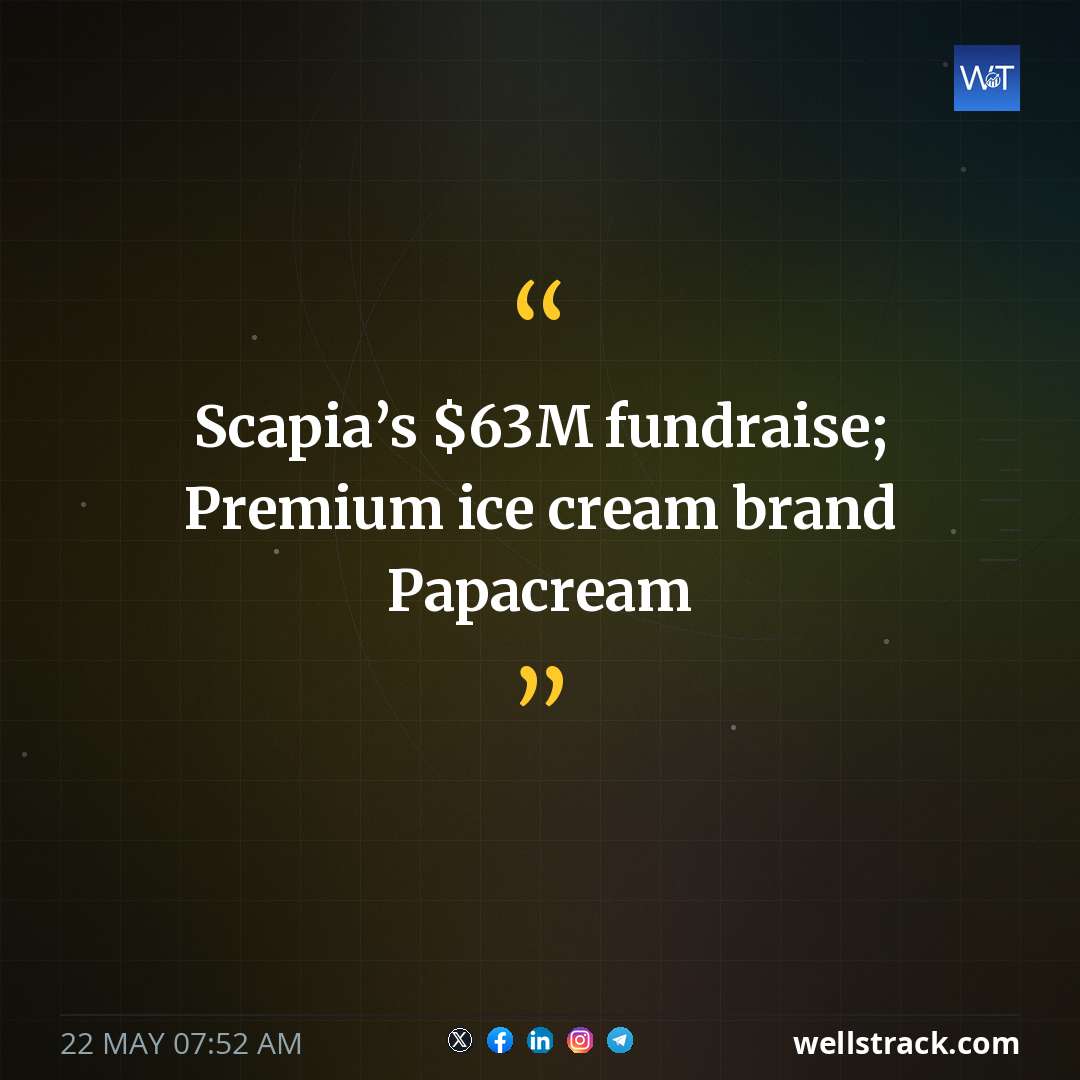 Scapia’s $63M fundraise; Premium ice cream brand Papacream — WellsTrack
