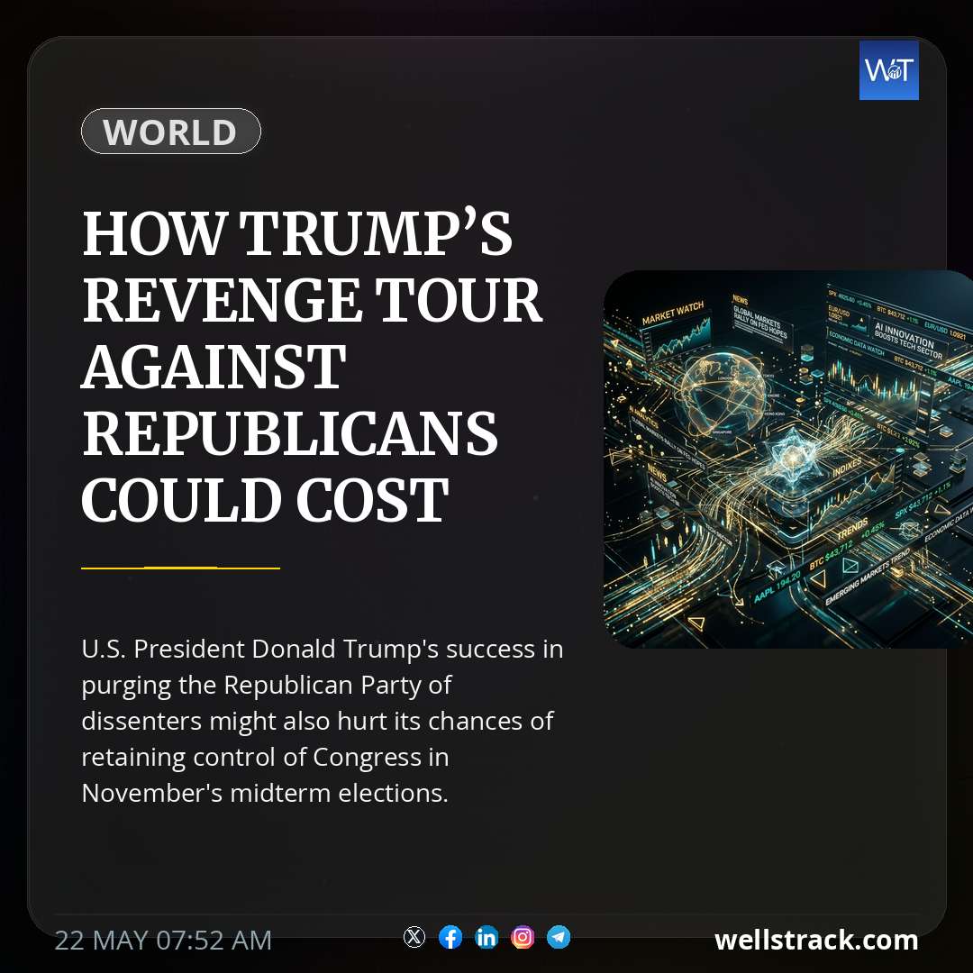 How Trump’s revenge tour against Republicans could cost the party in November — WellsTrack