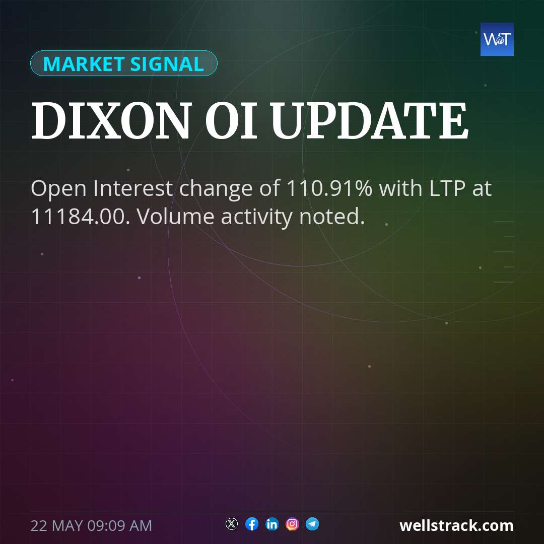 DIXON OI UPDATE — WellsTrack