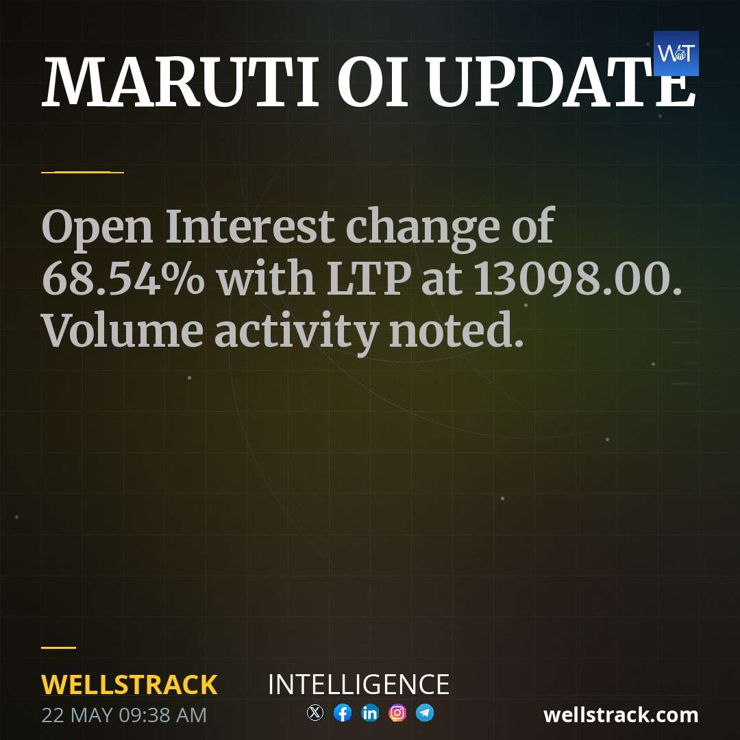 MARUTI OI UPDATE — WellsTrack