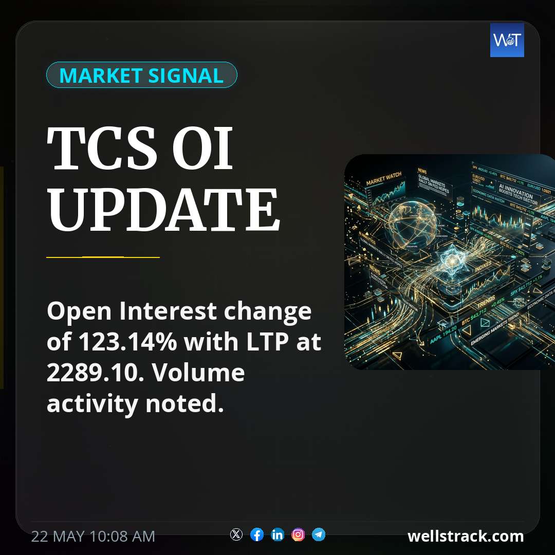 TCS OI UPDATE — WellsTrack