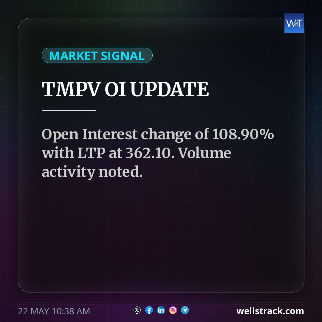 TMPV OI UPDATE — WellsTrack
