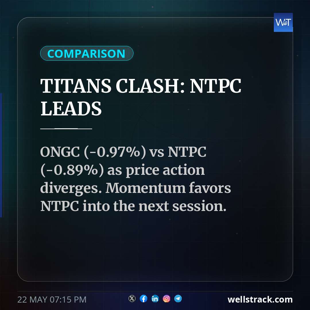 TITANS CLASH: NTPC LEADS — WellsTrack