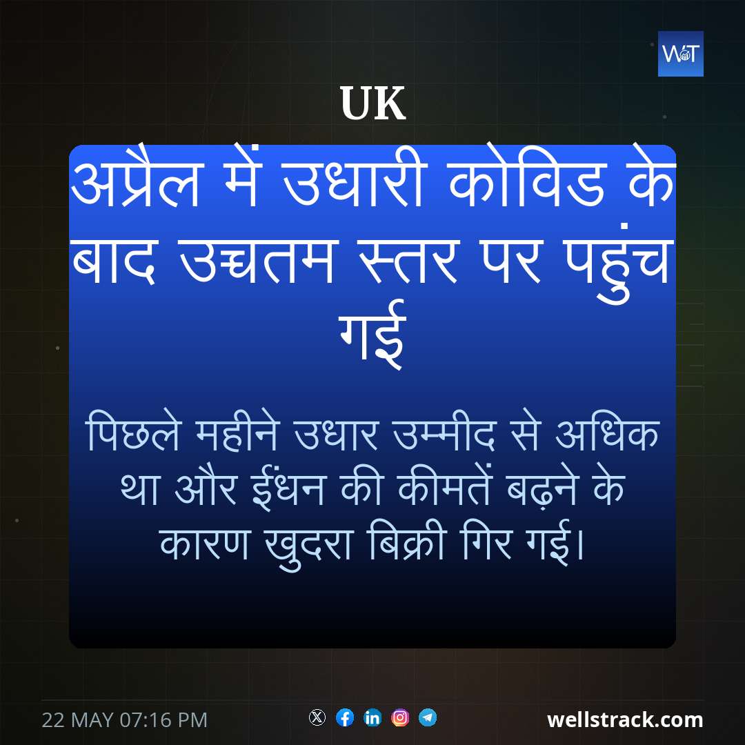 अप्रैल में उधारी कोविड के बाद उच्चतम स्तर पर पहुंच गई — WellsTrack