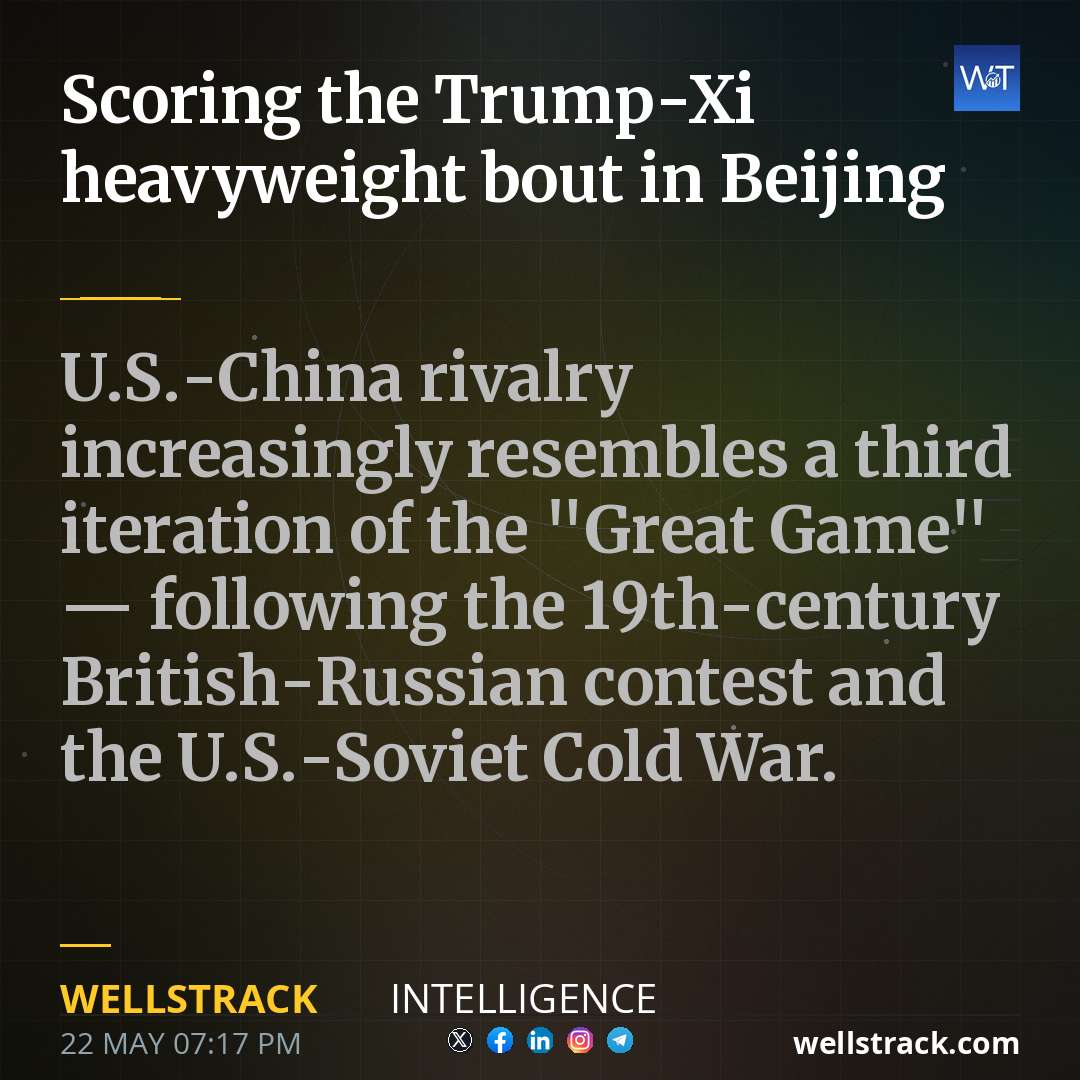 Scoring the Trump-Xi heavyweight bout in Beijing — WellsTrack