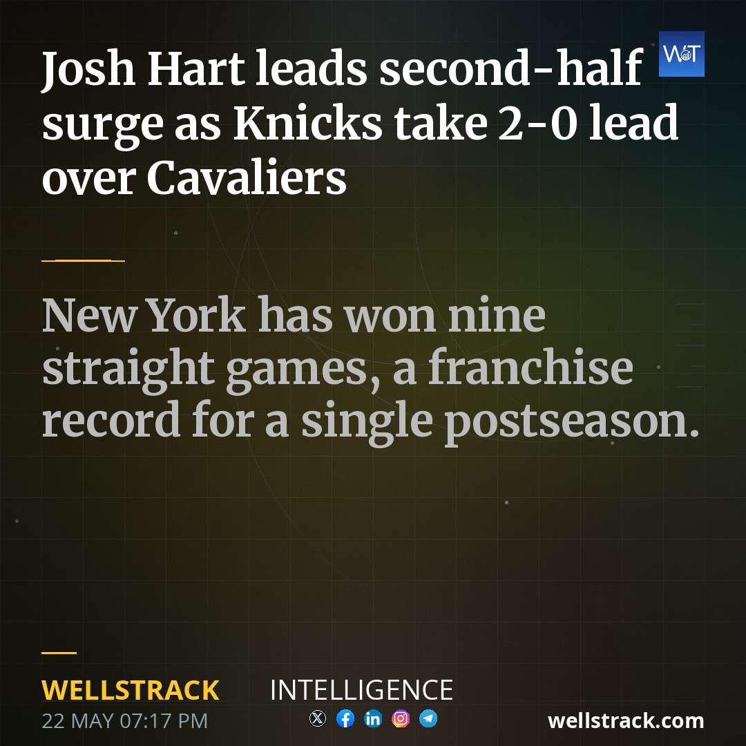 Josh Hart leads second-half surge as Knicks take 2-0 lead over Cavaliers — WellsTrack