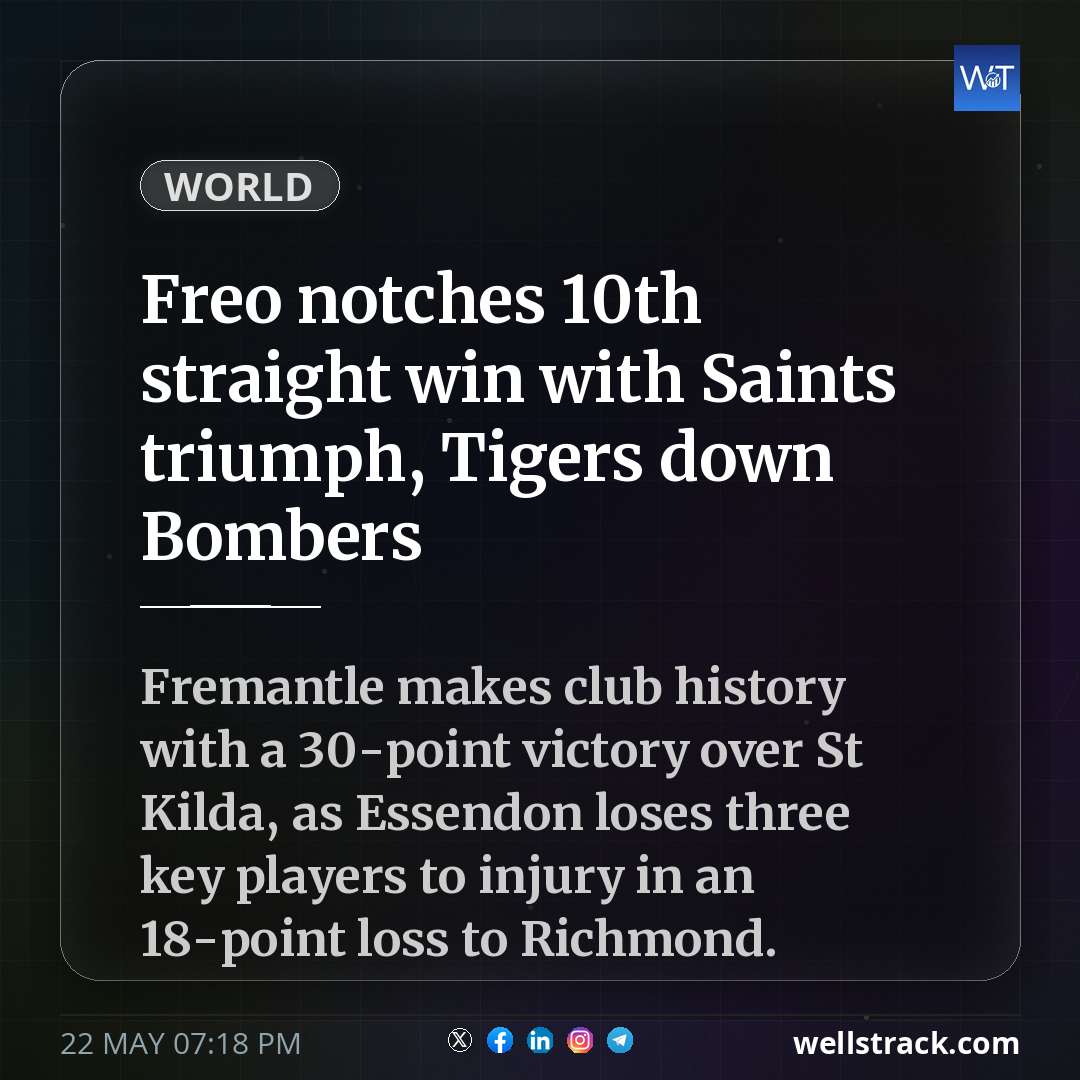 Freo notches 10th straight win with Saints triumph, Tigers down Bombers — WellsTrack