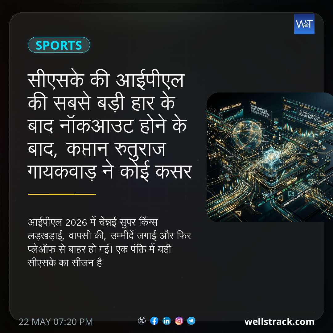 सीएसके की आईपीएल की सबसे बड़ी हार के बाद नॉकआउट होने के बाद, कप्तान रुतुराज गायकवाड़ ने कोई कसर नहीं छोड़ी — WellsTrack