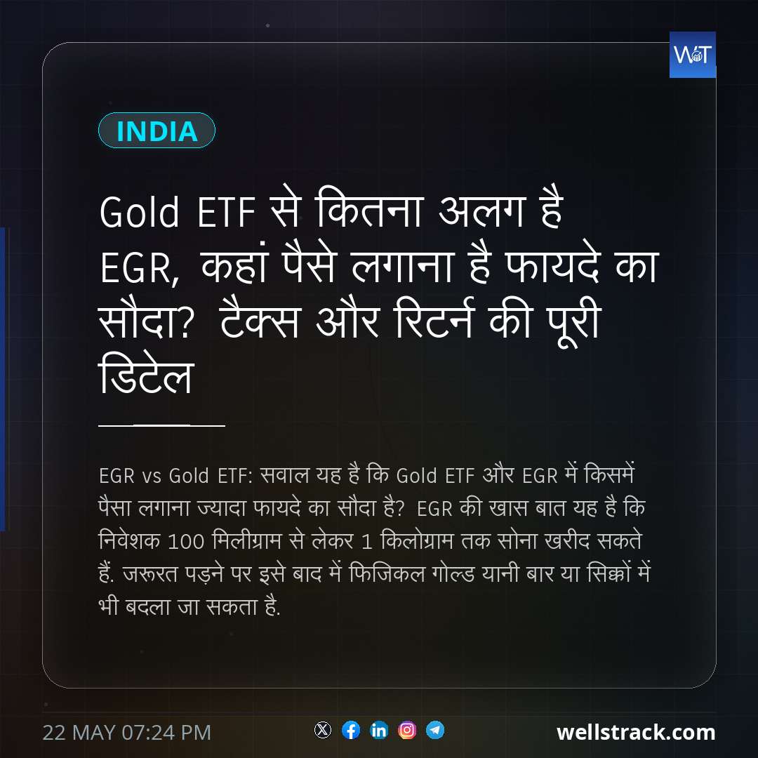 Gold ETF से कितना अलग है EGR, कहां पैसे लगाना है फायदे का सौदा? टैक्स और रिटर्न की पूरी डिटेल — WellsTrack